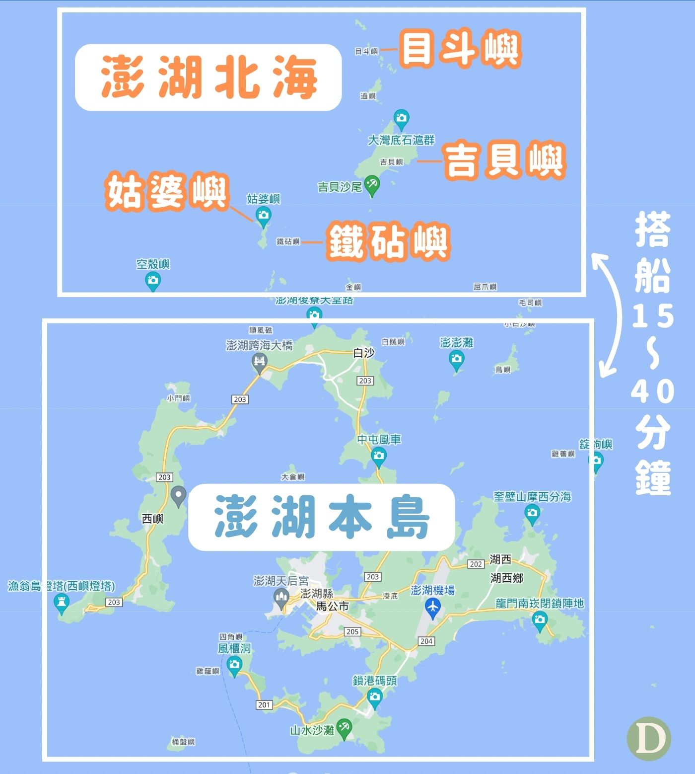 澎湖北海島嶼