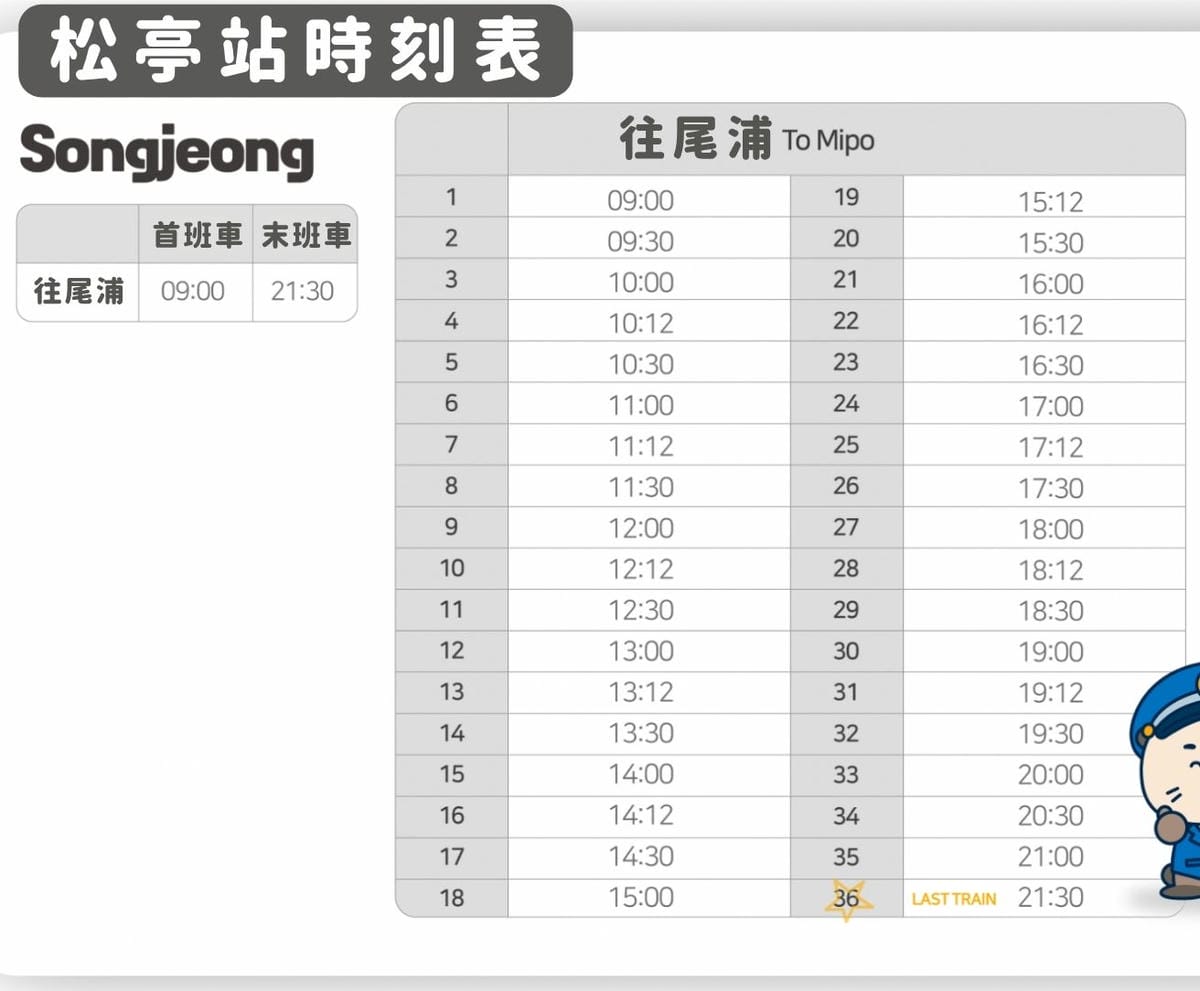 海岸列車松亭站時刻表 海岸列車松亭站時刻表