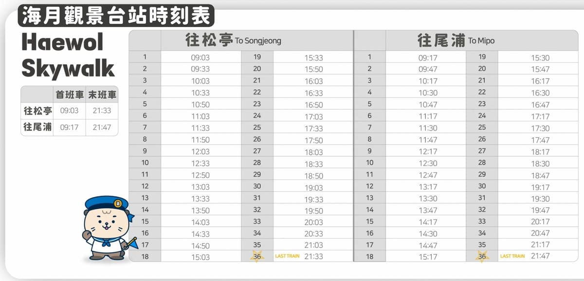 海岸列車海月觀景台站時刻表 海岸列車海月觀景台站時刻表