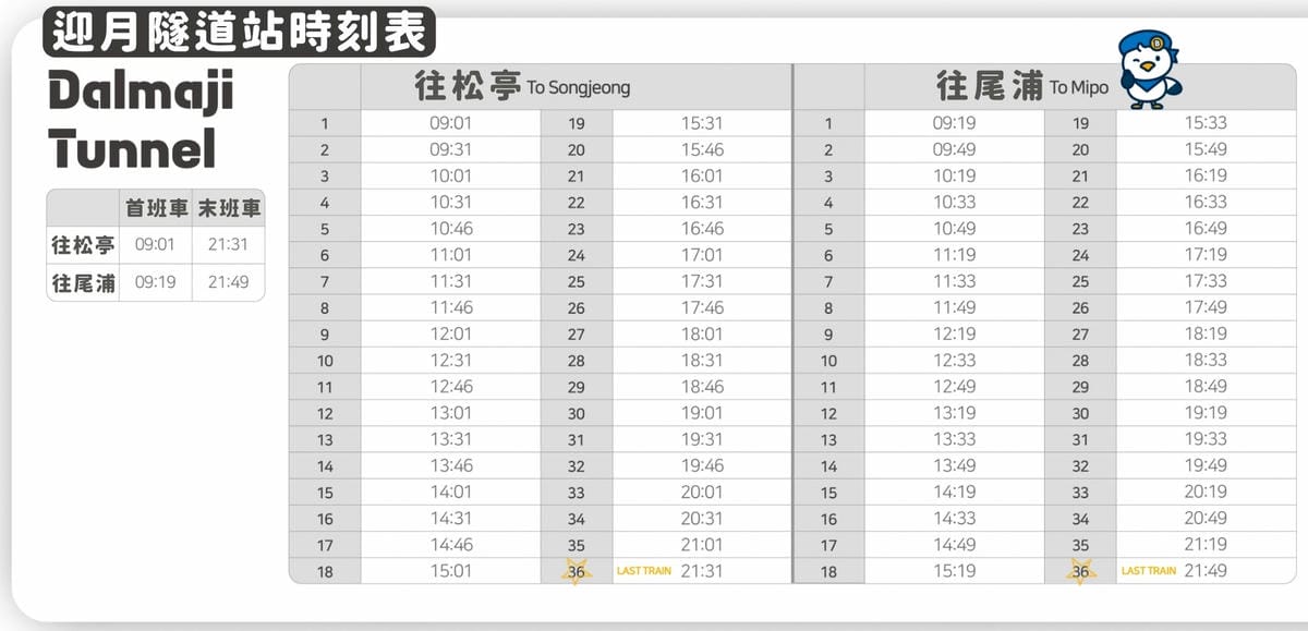 海岸列車迎月隧道站時刻表 海岸列車迎月隧道站時刻表