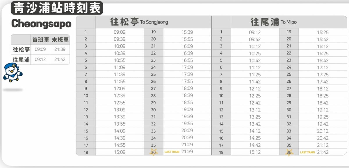 海岸列車青沙浦站時刻表 海岸列車青沙浦站時刻表