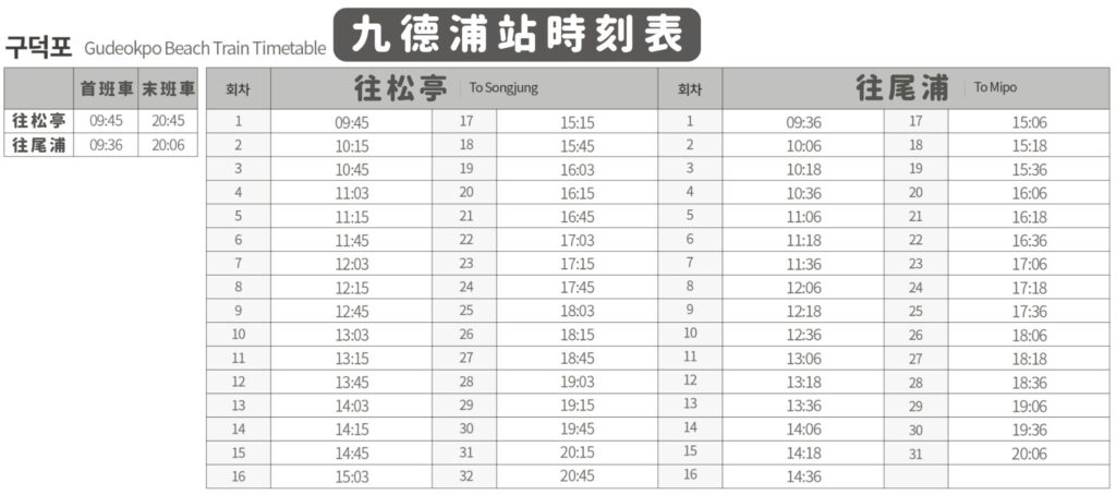 海岸列車九德浦站時刻表 海岸列車九德浦站時刻表