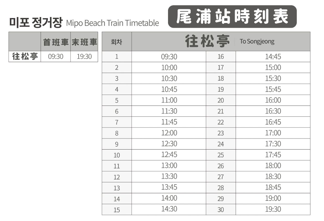 海岸列車尾浦站時刻表