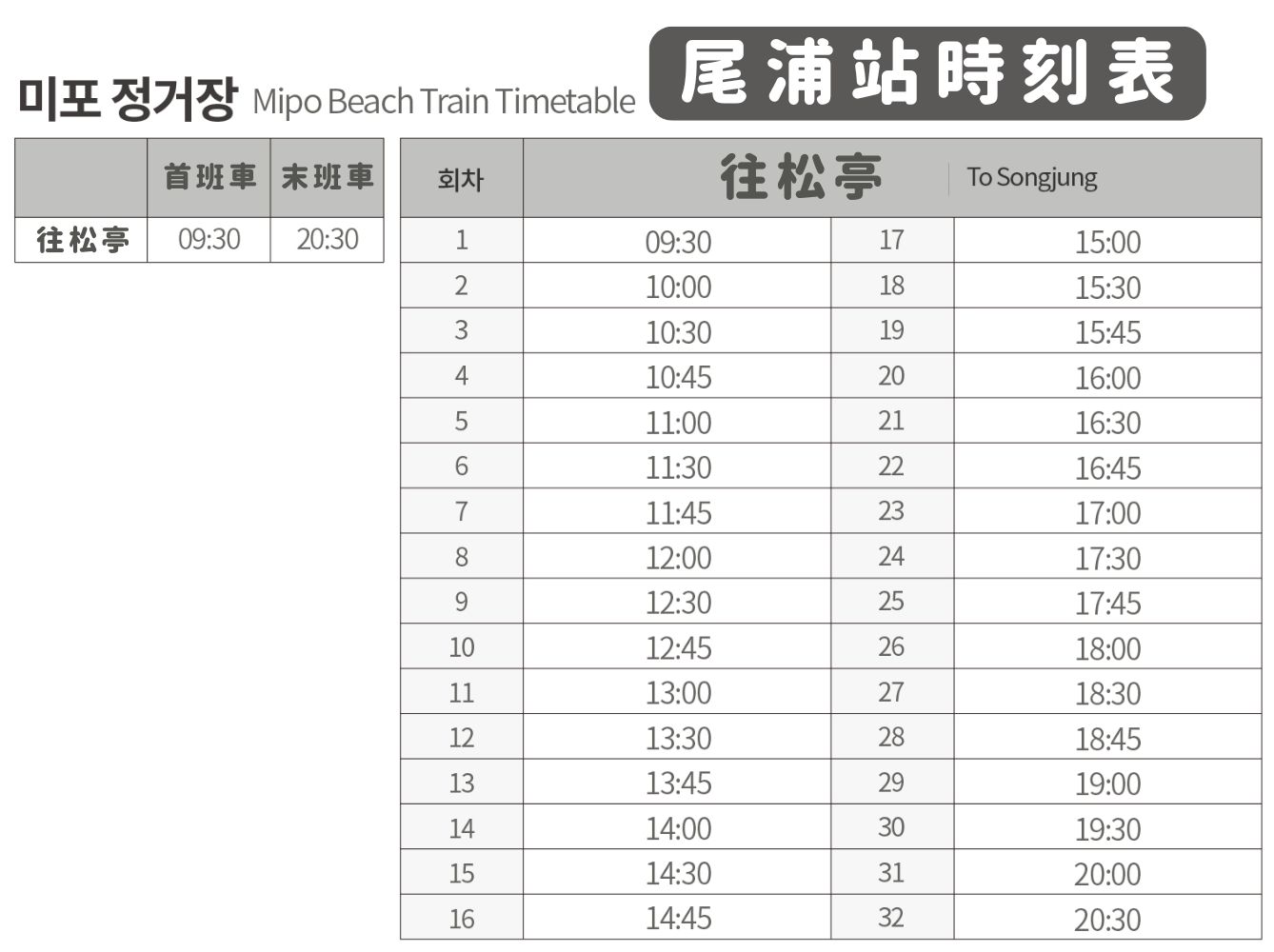 海岸列車尾浦站時刻表 海岸列車尾浦站時刻表