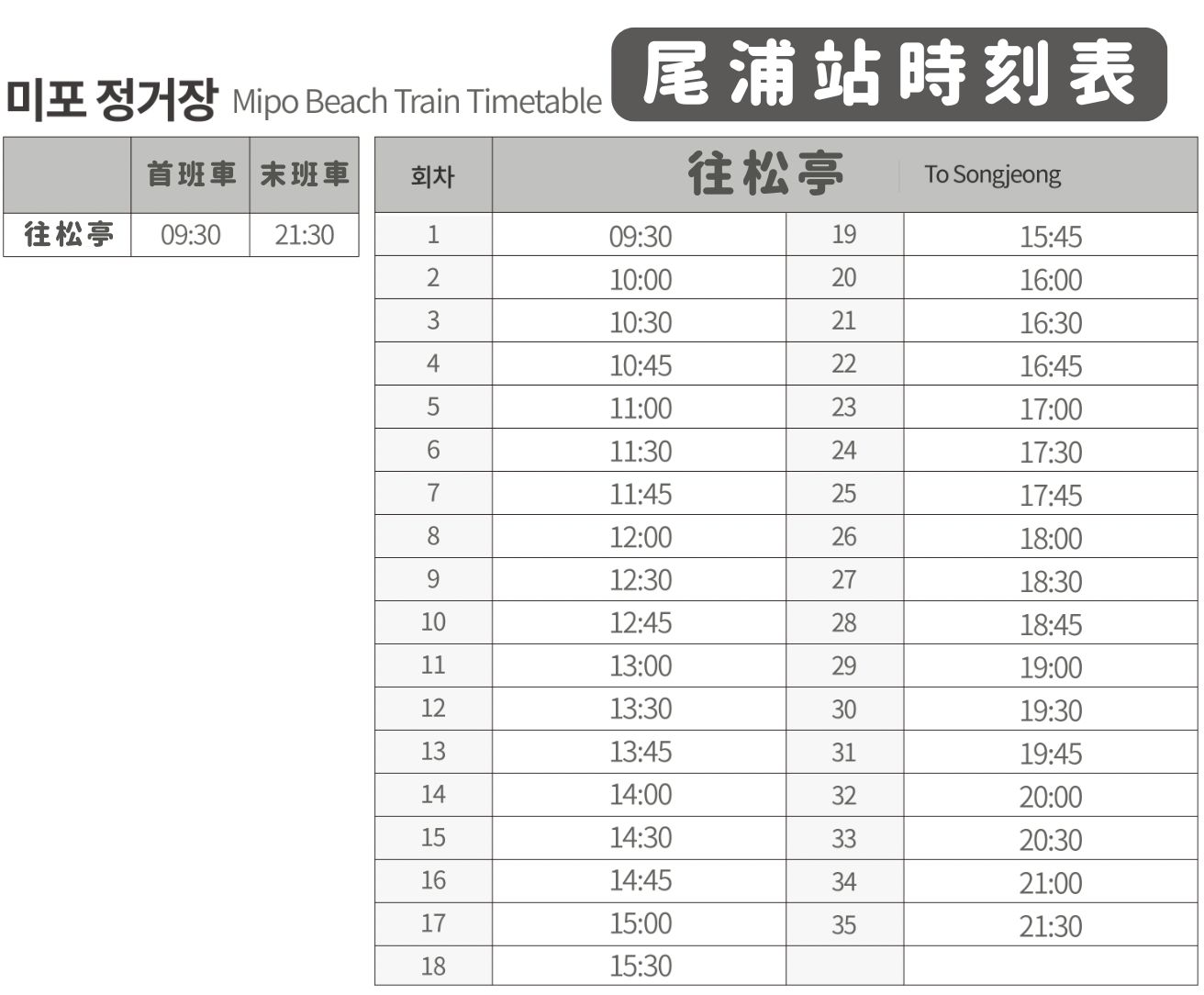 海岸列車尾浦站時刻表