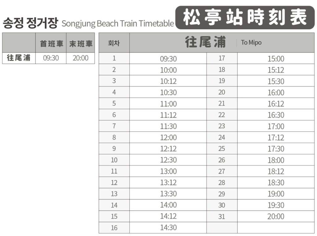 海岸列車松亭站時刻表 海岸列車松亭站時刻表