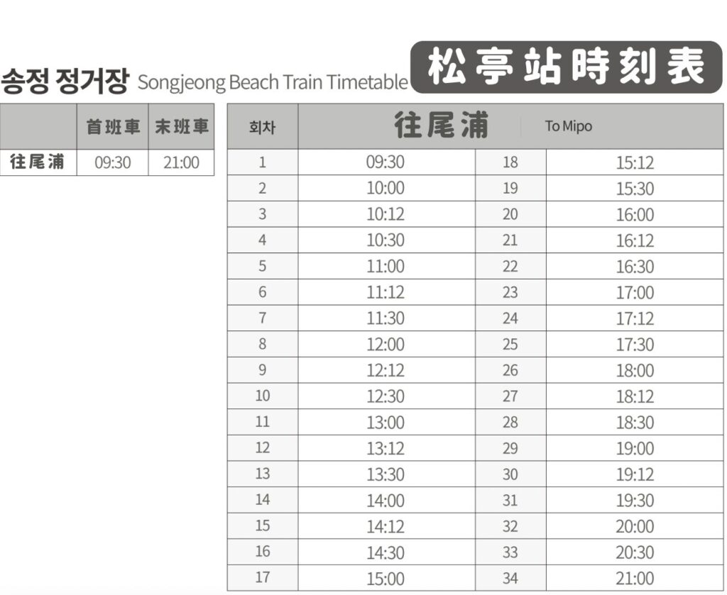 海岸列車松亭站時刻表