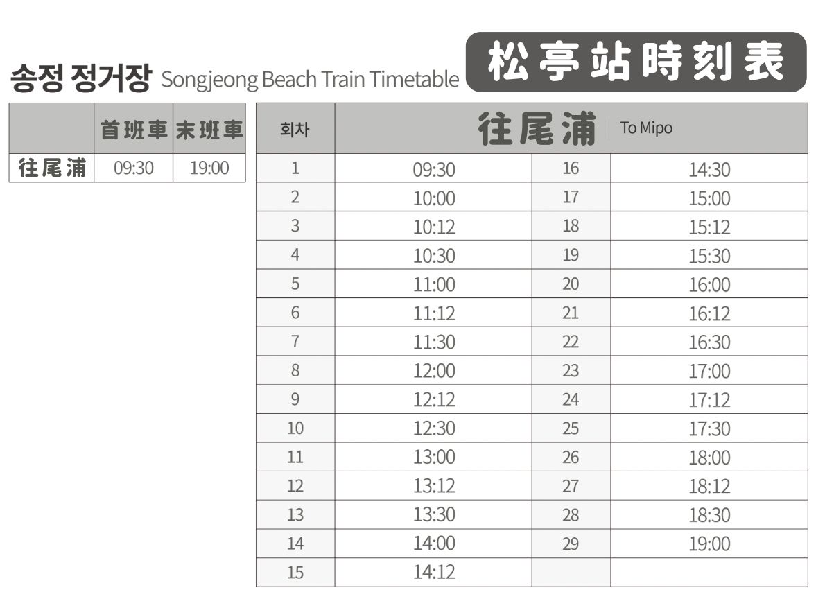 海岸列車松亭站時刻表