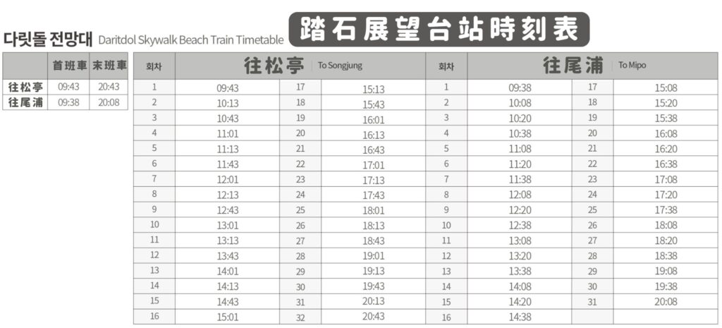 海岸列車踏石展望台站時刻表 海岸列車踏石展望台站時刻表