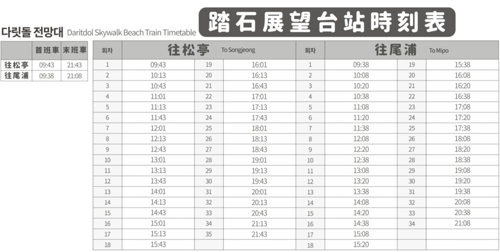 海岸列車踏石展望台站時刻表