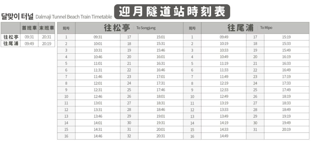 海岸列車迎月隧道站時刻表 海岸列車迎月隧道站時刻表
