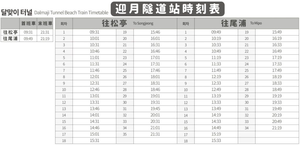海岸列車迎月隧道站時刻表