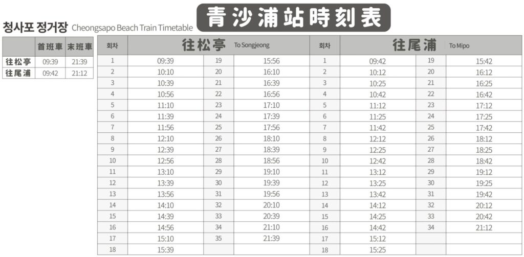 海岸列車青沙浦站時刻表