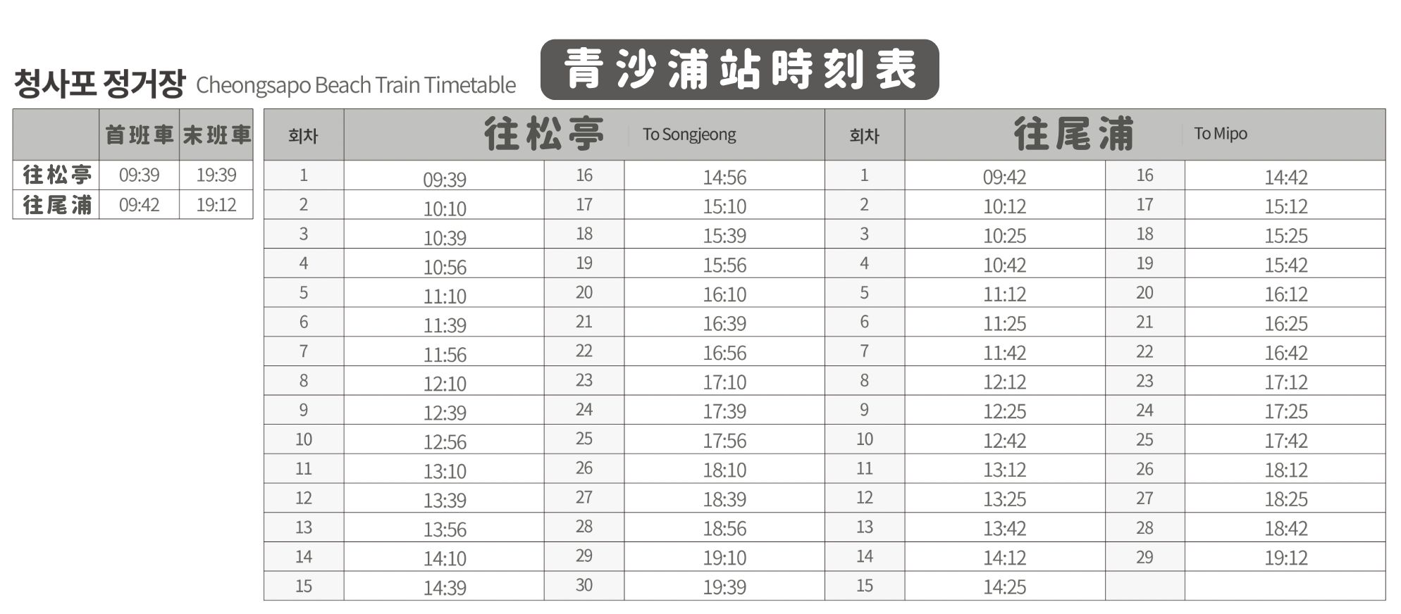 海岸列車青沙浦站時刻表