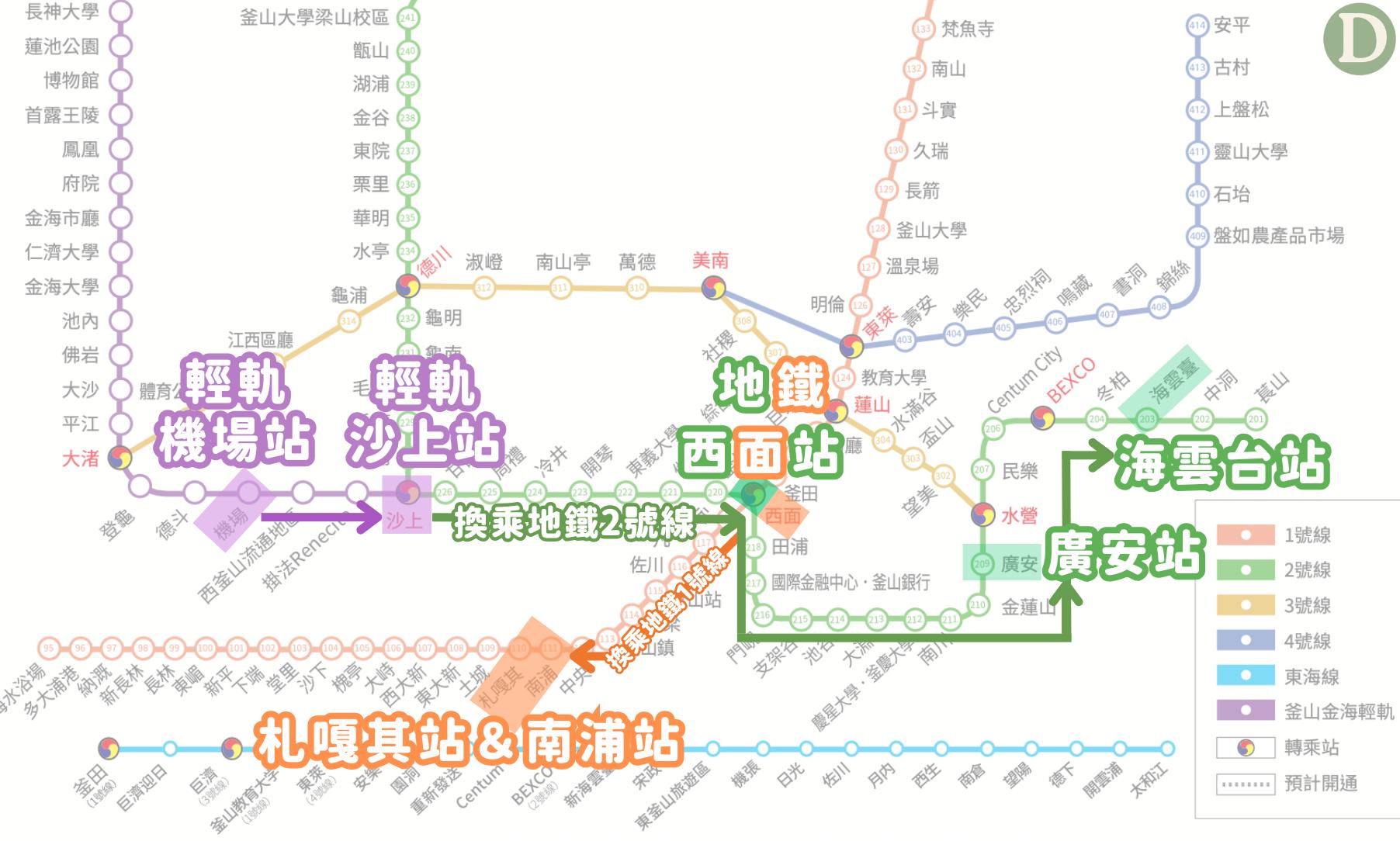 釜山金海輕軌轉地鐵