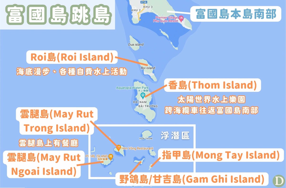 富國島跳島
