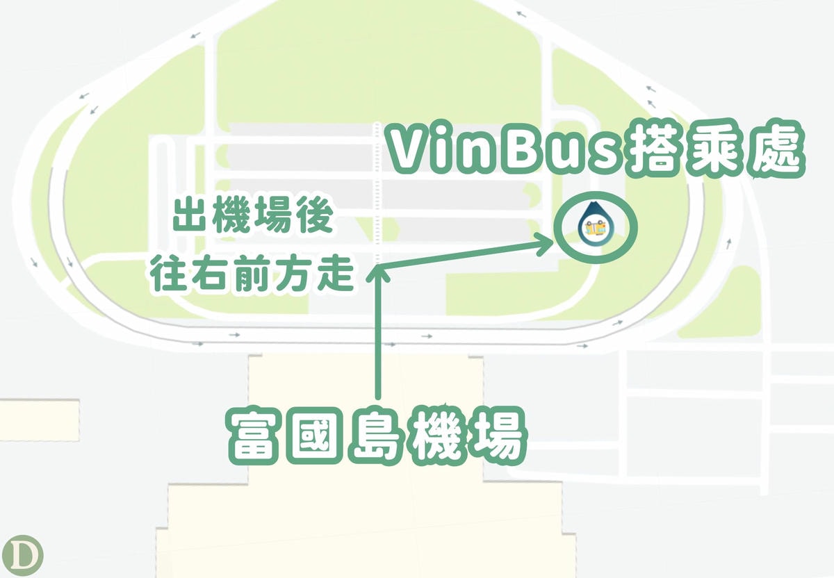 富國島機場VinBus搭乘地點