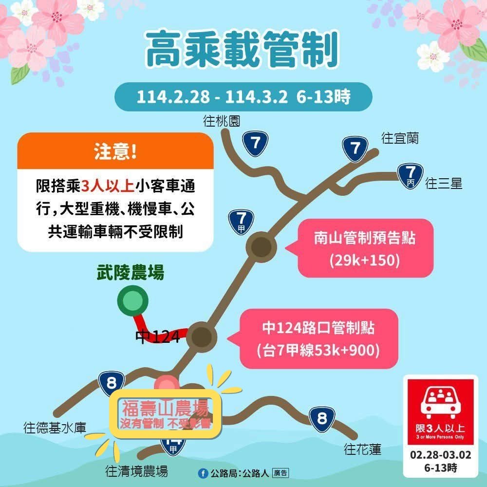 福壽山農場櫻花季無交通管制