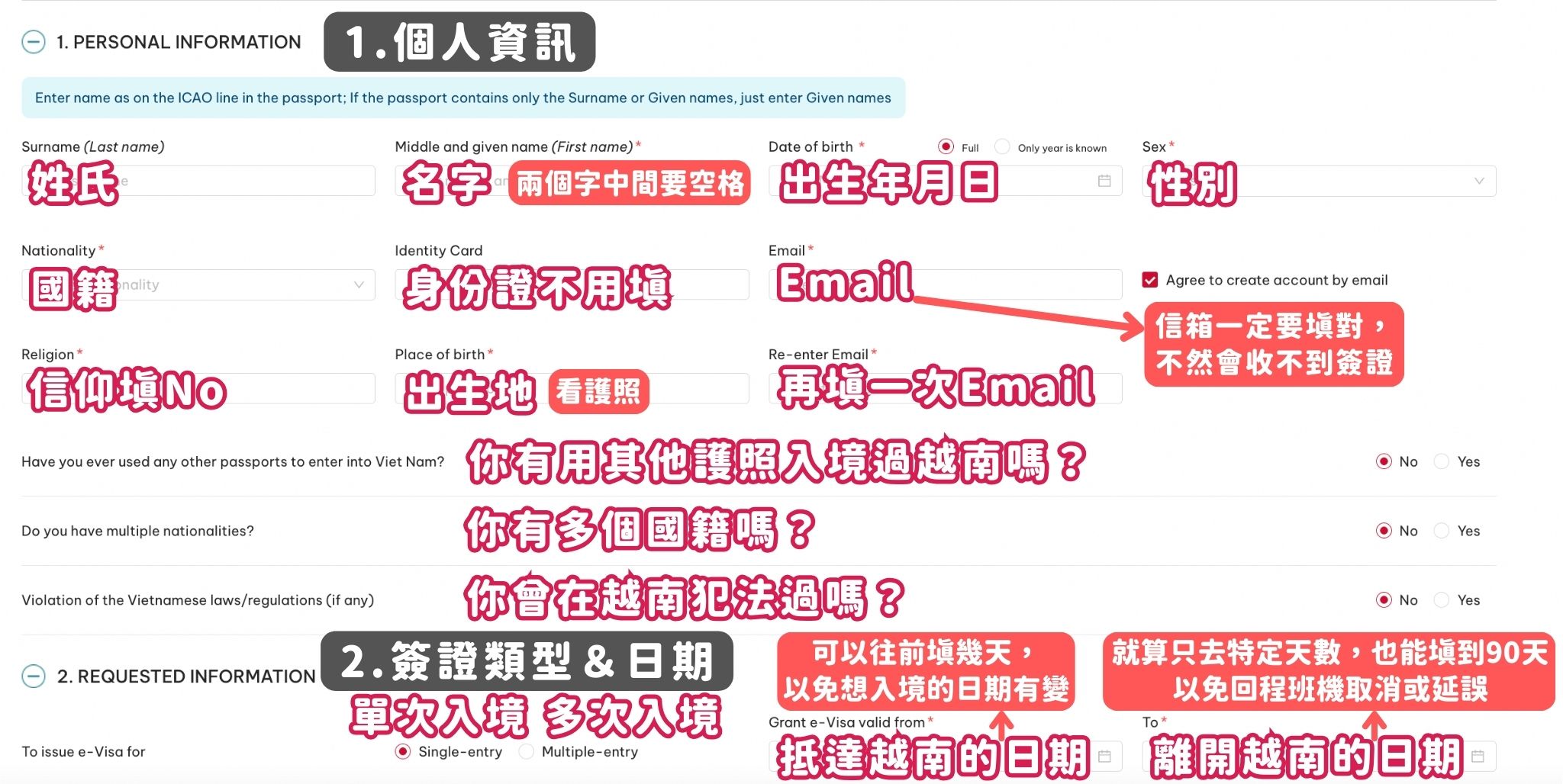 越南電子簽證申請教學