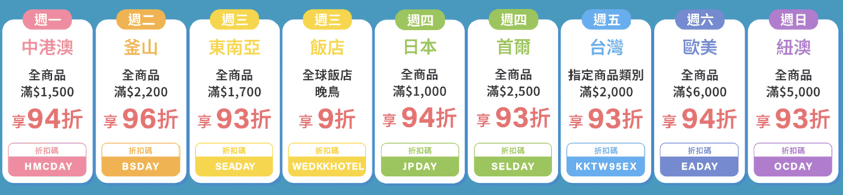 KKday每週目的地日折扣碼