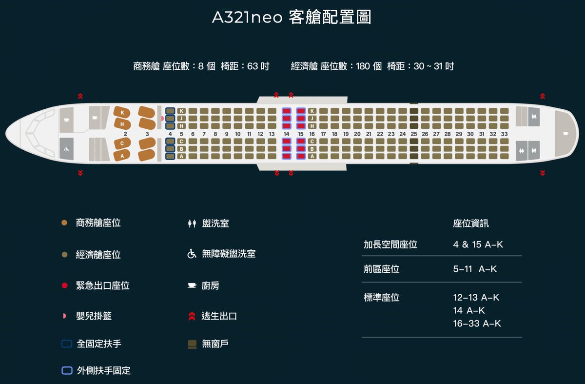 星宇航空A321neo