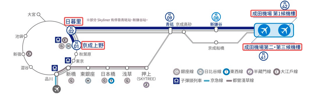 Skyliner路線圖 Skyliner路線圖