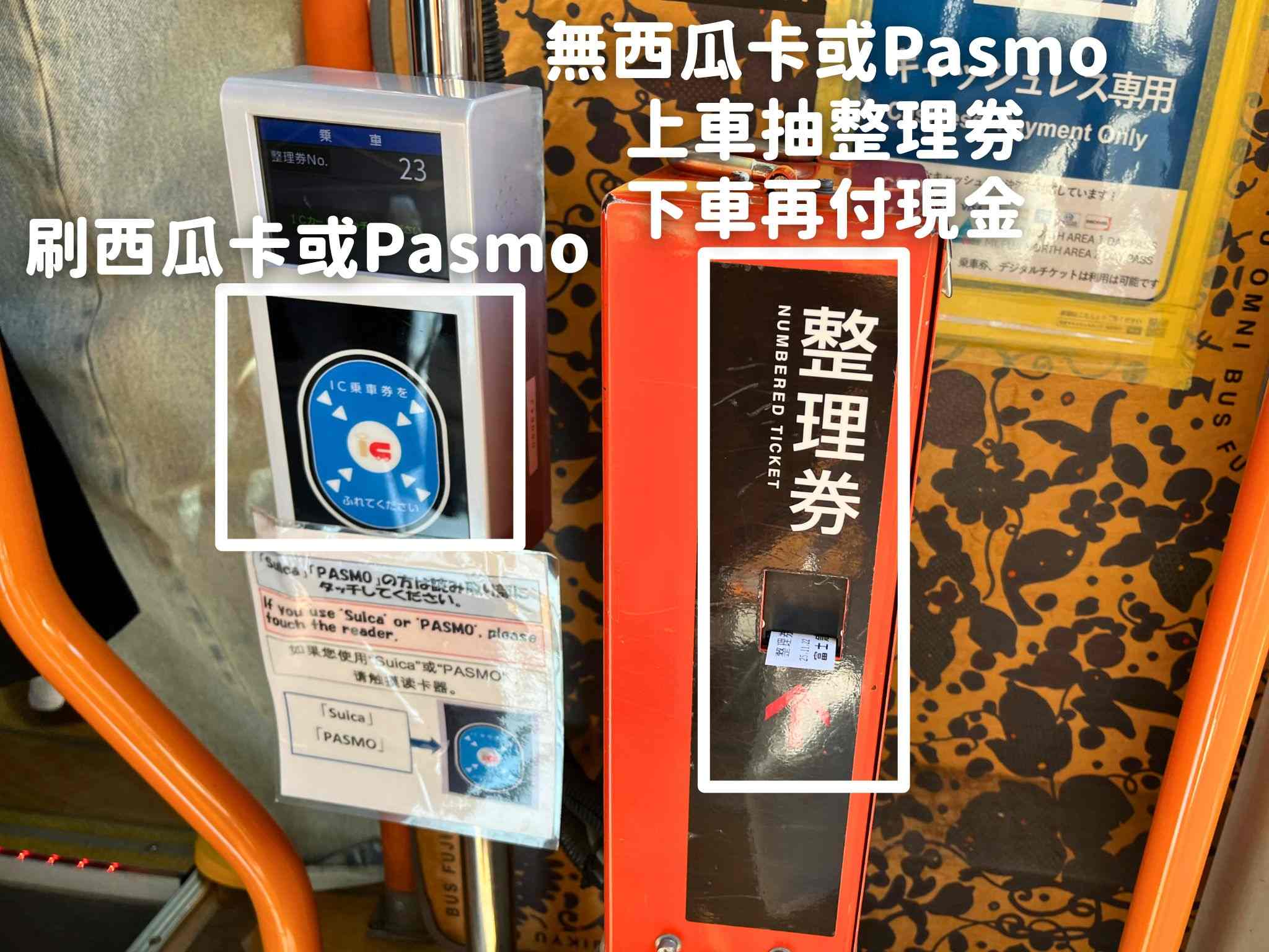 河口湖周遊巴士付費方式