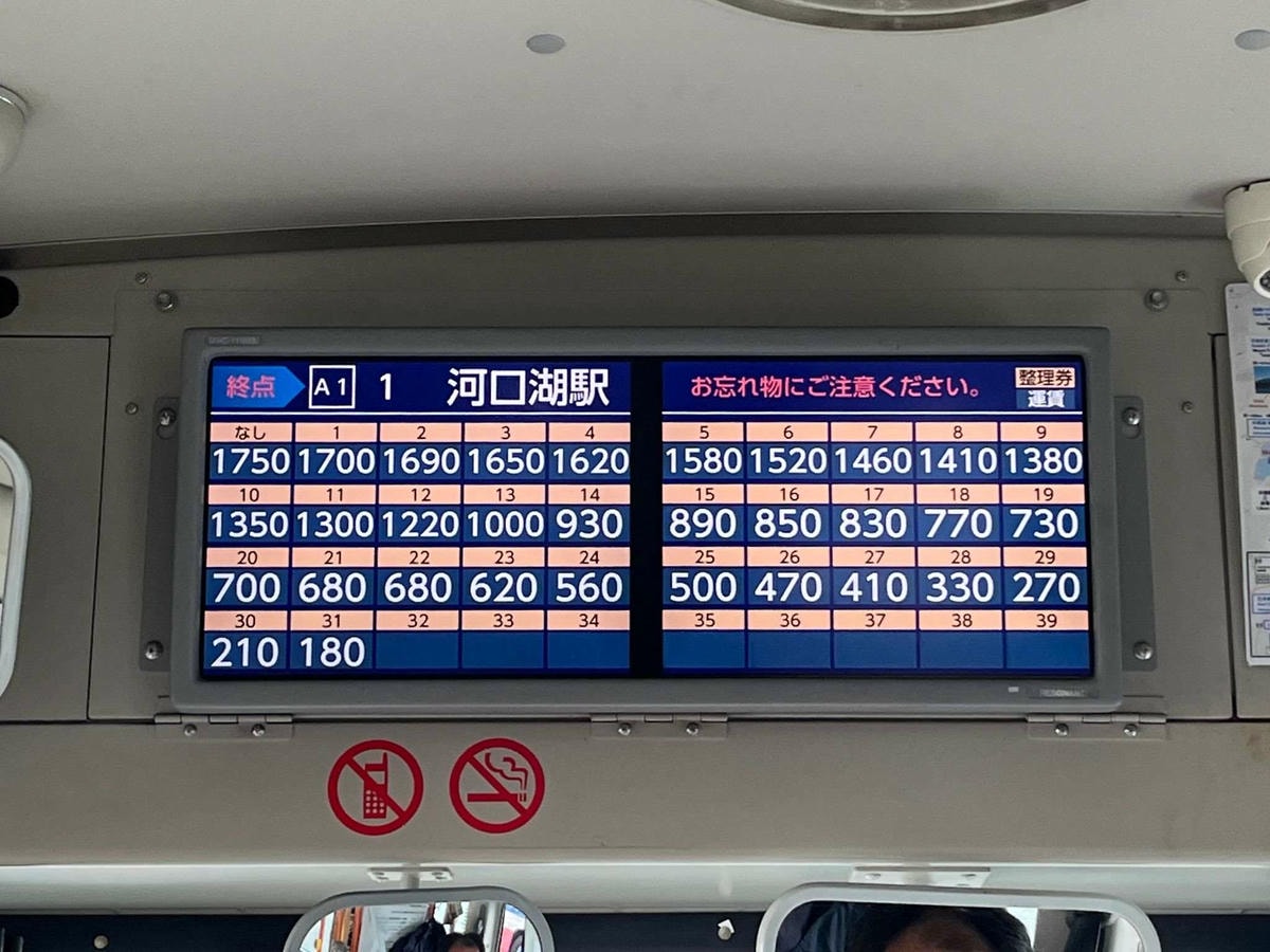 河口湖周遊巴士票價