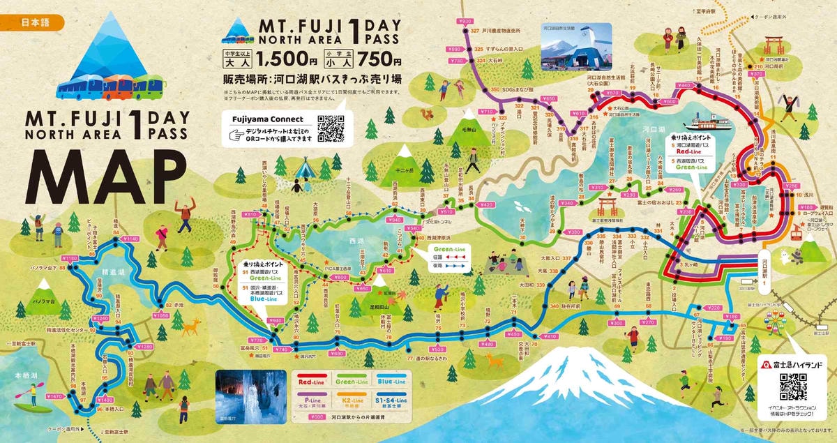 河口湖周遊巴士票價