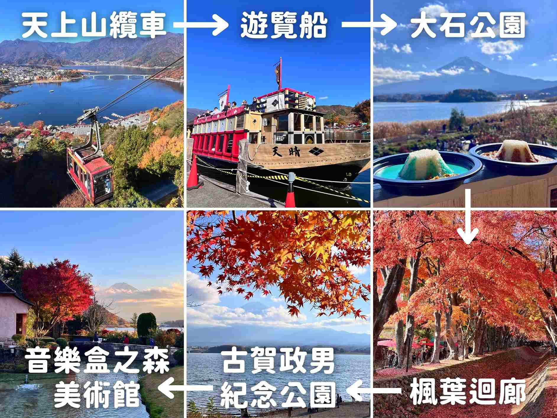 河口湖周遊巴士紅線景點一日遊