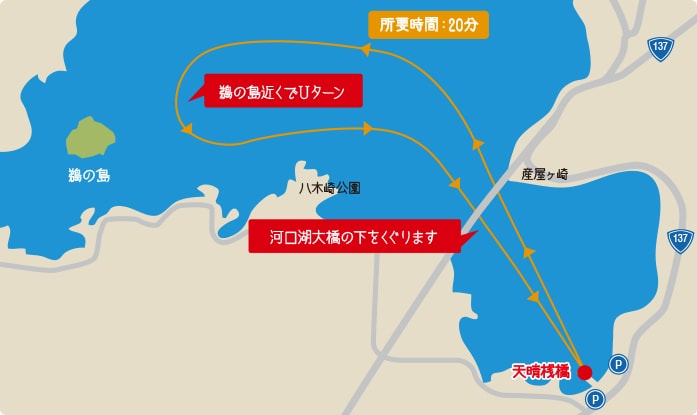 河口湖遊覽船天晴號路線