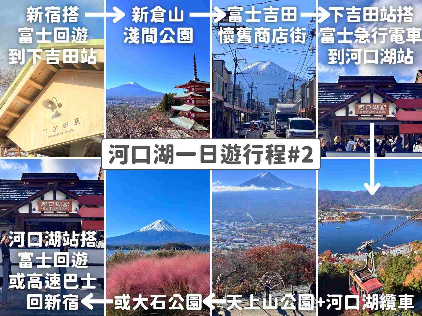 河口湖一日遊行程路線