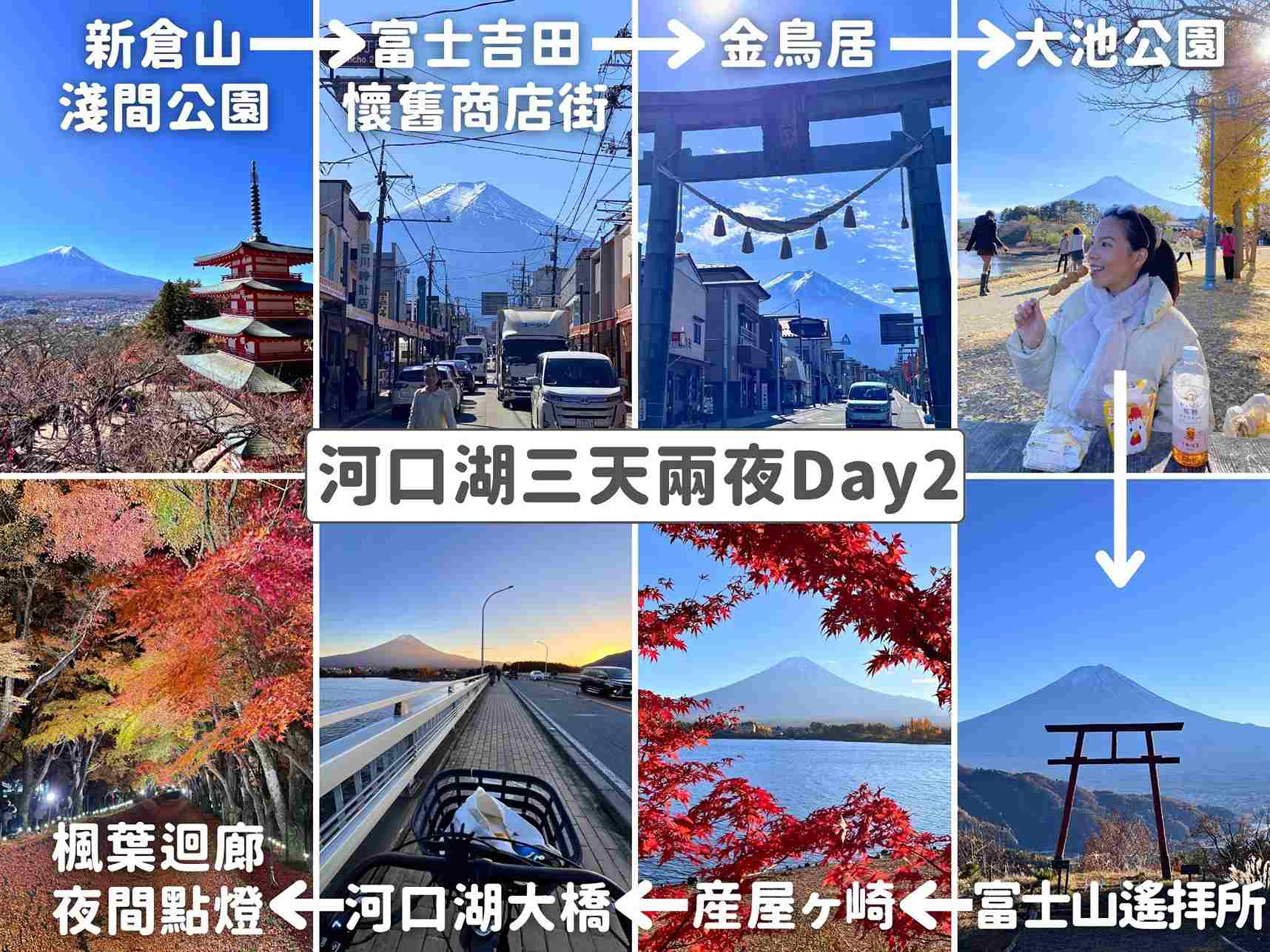 河口湖三天兩夜行程第二天
